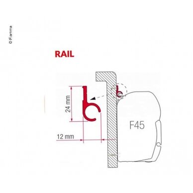 Adapterio bėgelis "R" 300cm