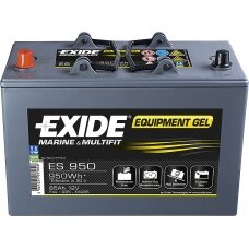 Battery Equipment Gel ES