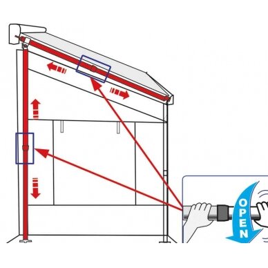 „Caravanstore Zip XL 280“ priekinės ir šoninės sienos 1