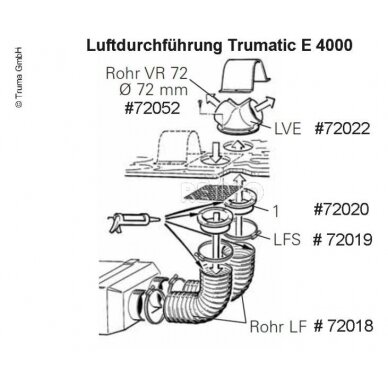 Išorinio lizdo skersmuo.106mm