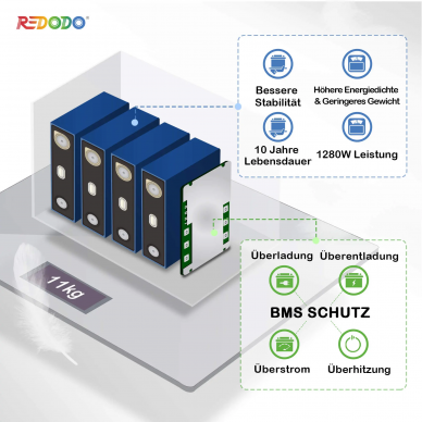 LiFePO4 12V 100Ah Deep Cycle su BMS baterija kemperiui 2