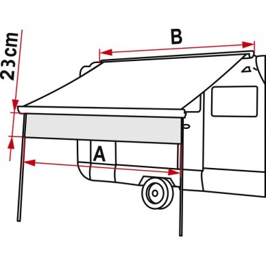 Sun View Shade Volant - skydelis nuo saulės, skirtas F45,F65,F70,F35, Caravanstore 2