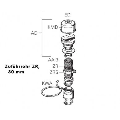 Tiekimo vamzdis E4000 ZR 80mm