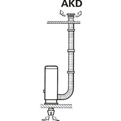 Židinio komplektas AKD-S2200 1